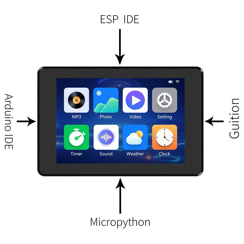 ESP32 MCU 3,5 inch IPS capacit - Argon One V3 M.2 Nvme Case recensie en prijs